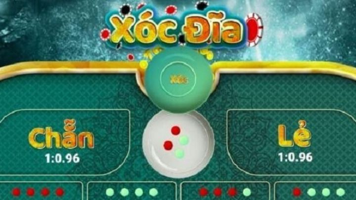 Kỹ thuật xóc xơi, điều hướng và có thể nhìn lén quân vị