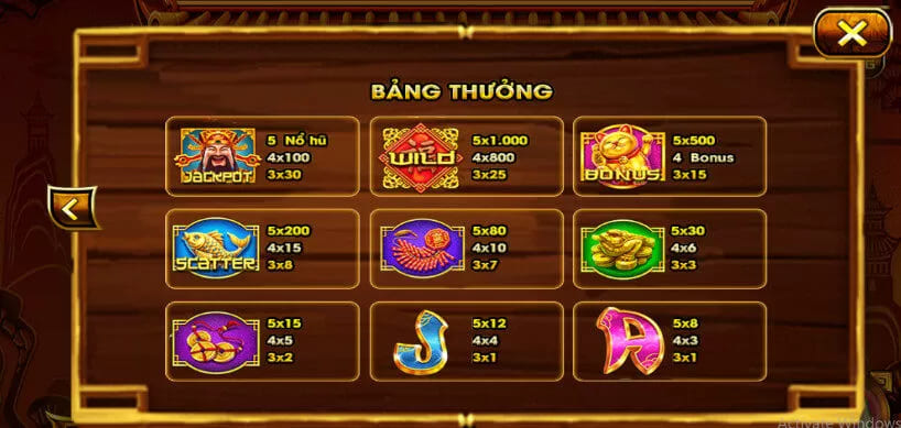 Nổ hũ Thần tài Betvisa, game chơi hấp dẫn số 1